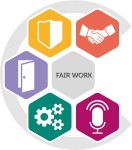 Fair Work Logo